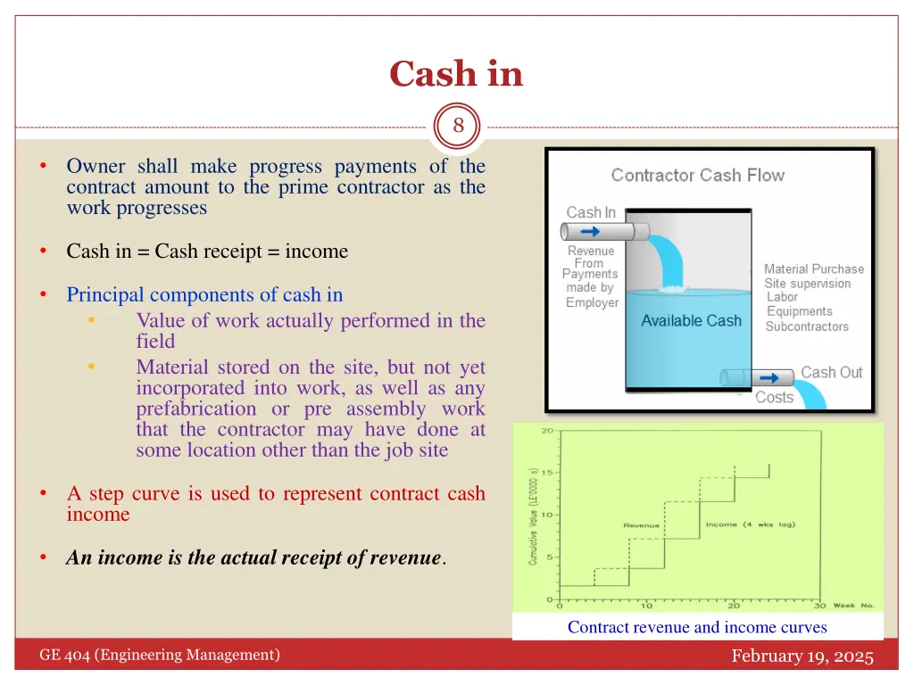 cash in
