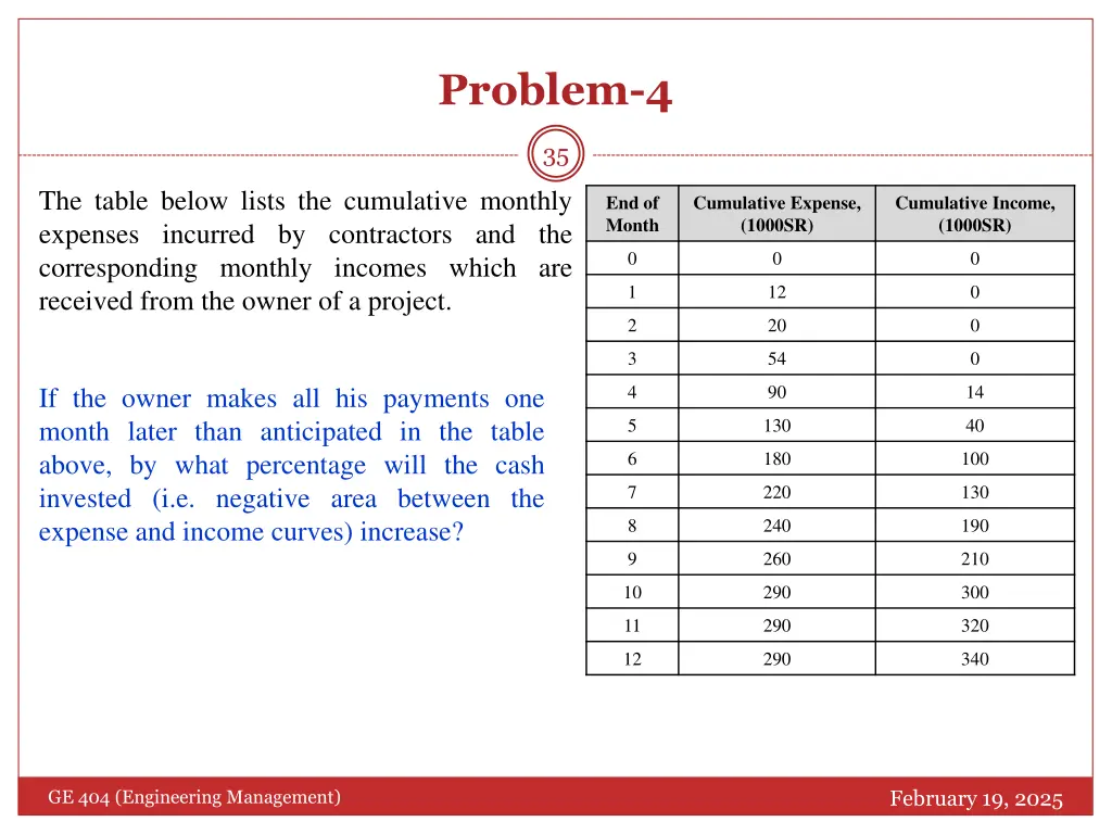 problem 4