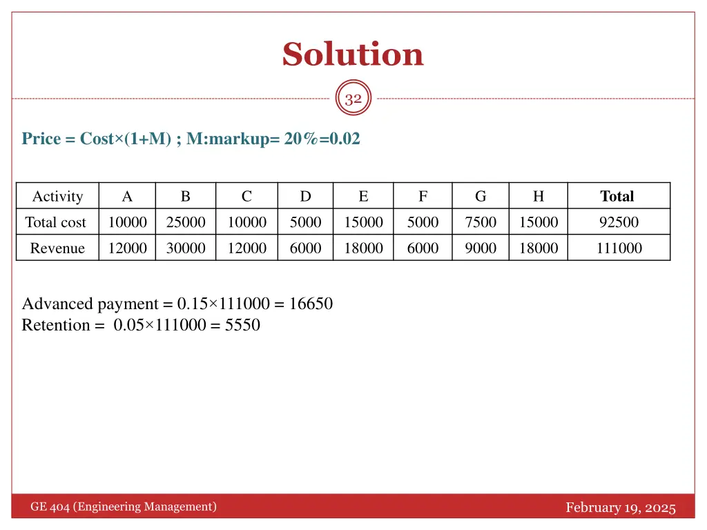 solution 2