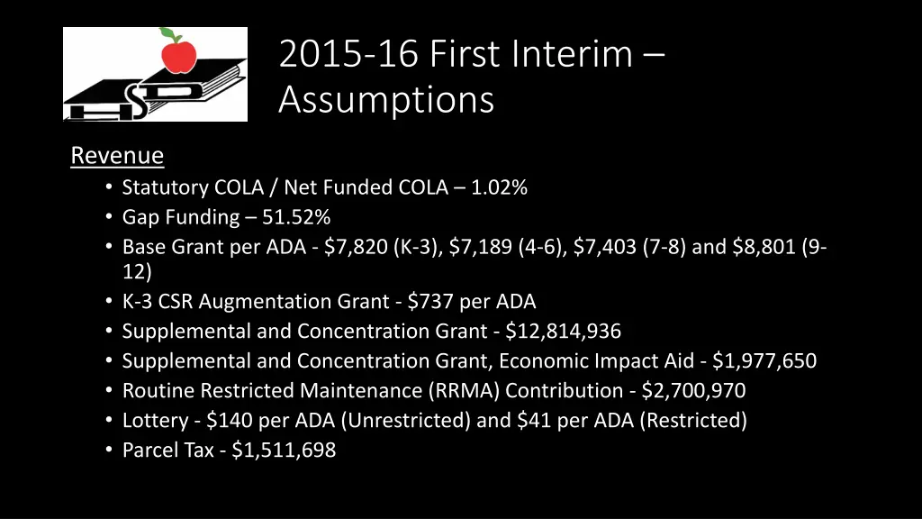 2015 16 first interim assumptions