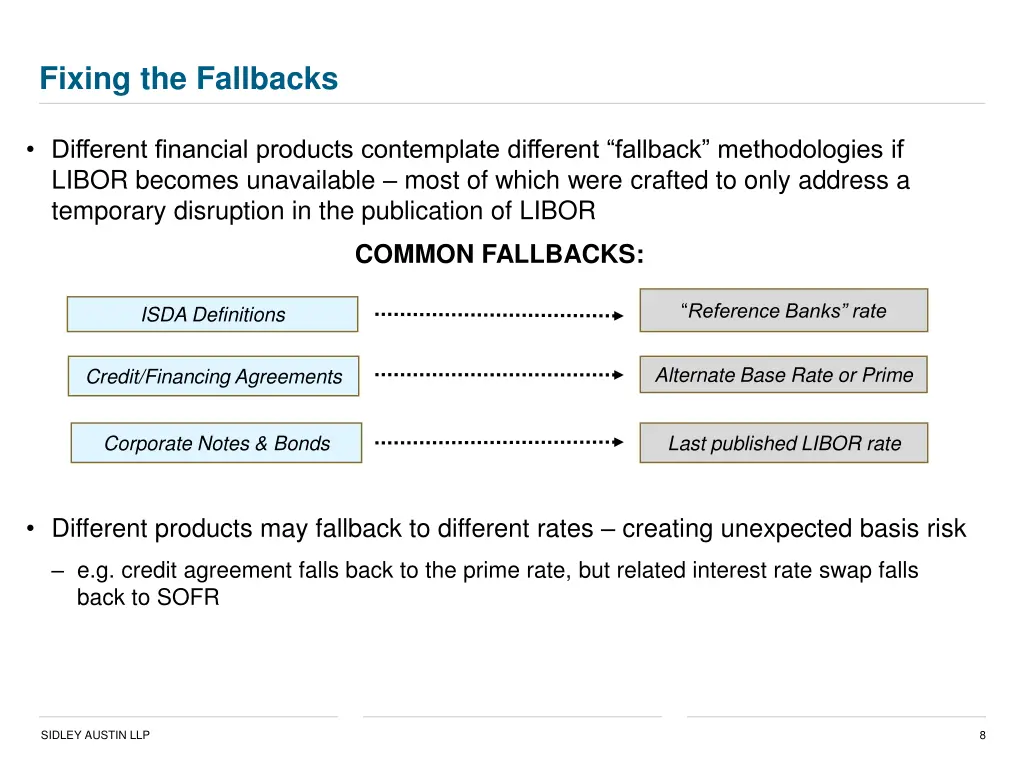 fixing the fallbacks