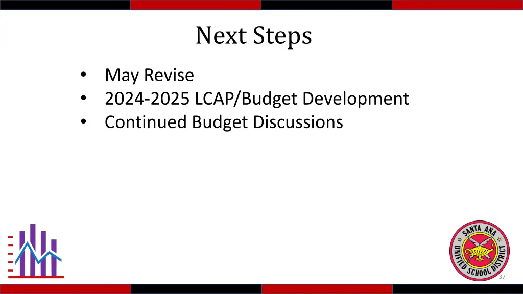 next steps