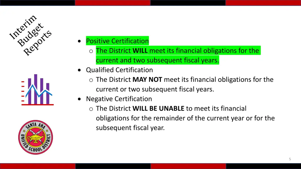 positive certification o the district will meet 1