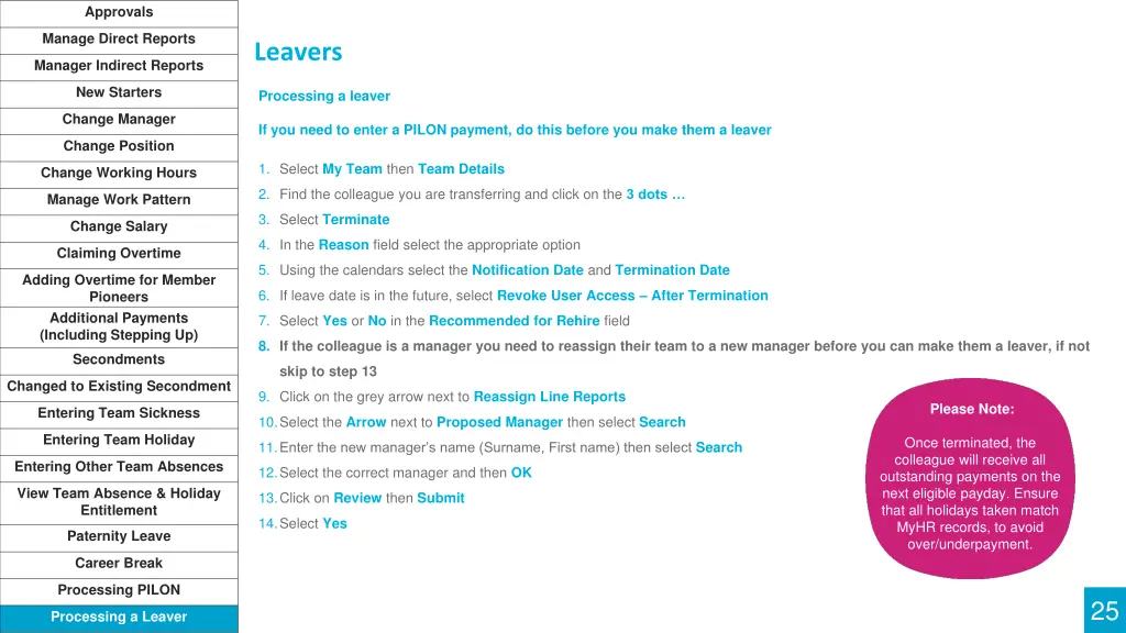 approvals 21
