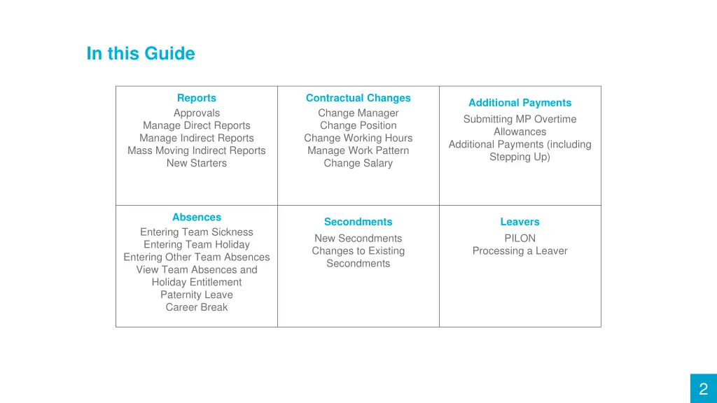 in this guide