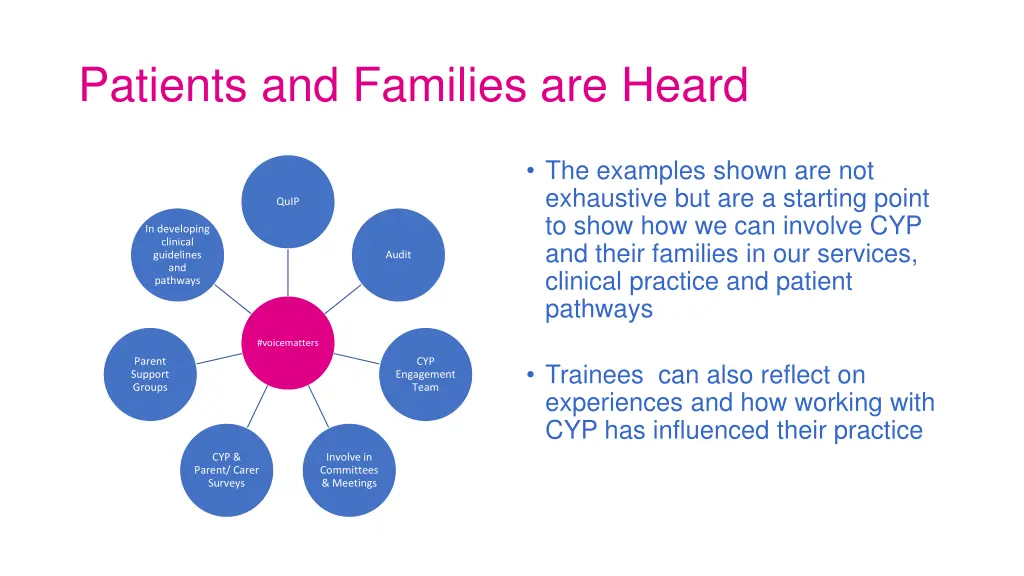patients and families are heard