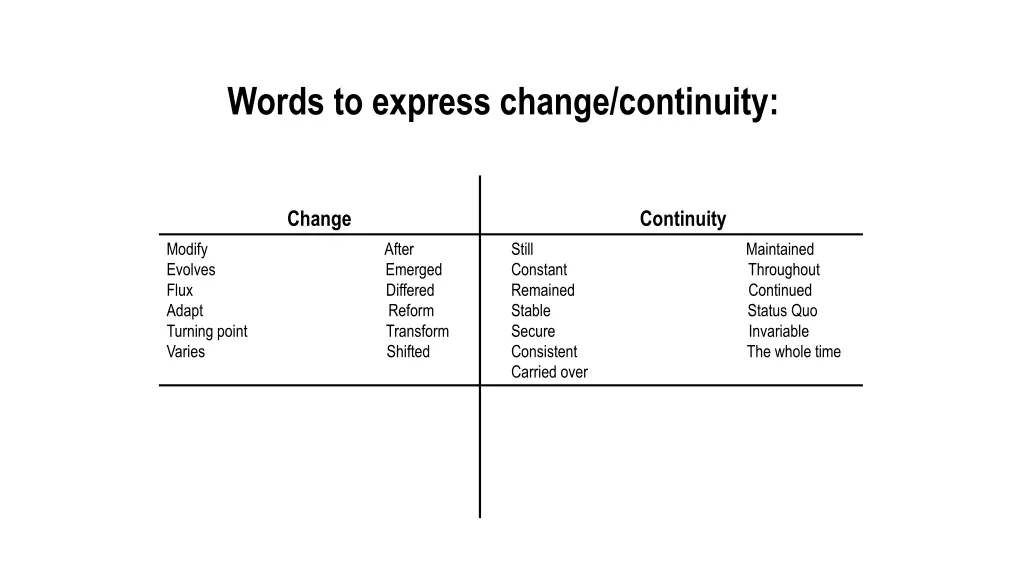 words to express change continuity