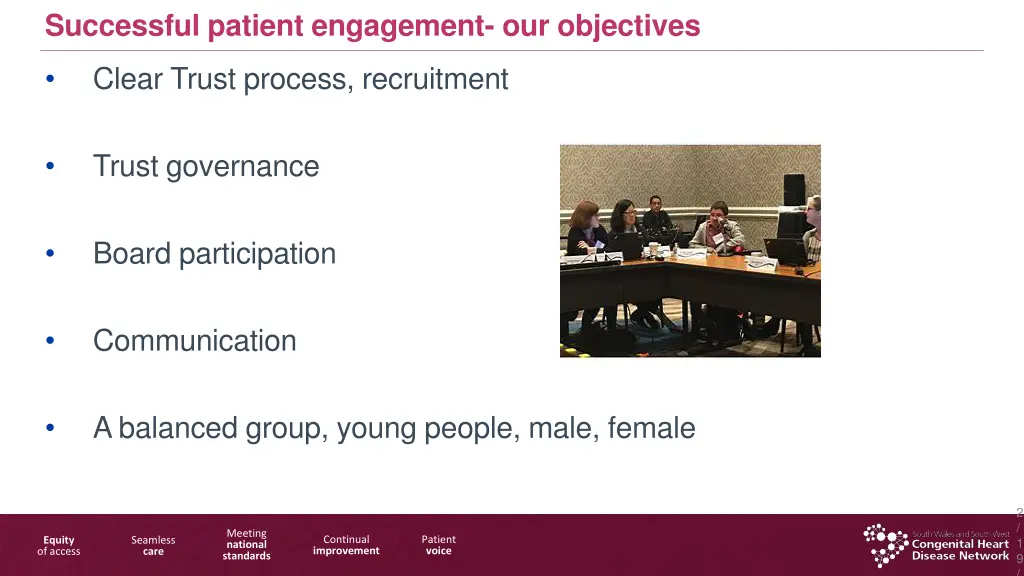 successful patient engagement our objectives