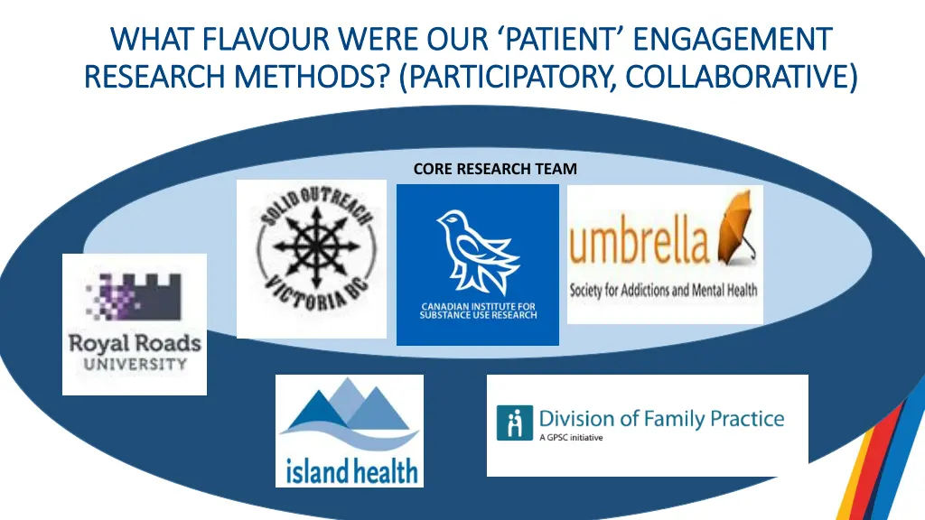 what what flavour flavour were our patient