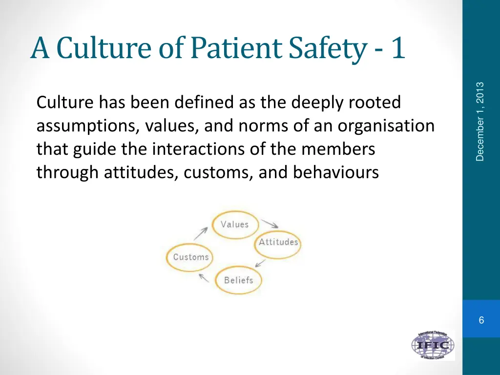 a culture of patient safety 1