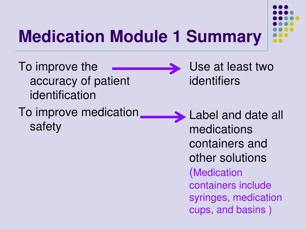medication module 1 summary