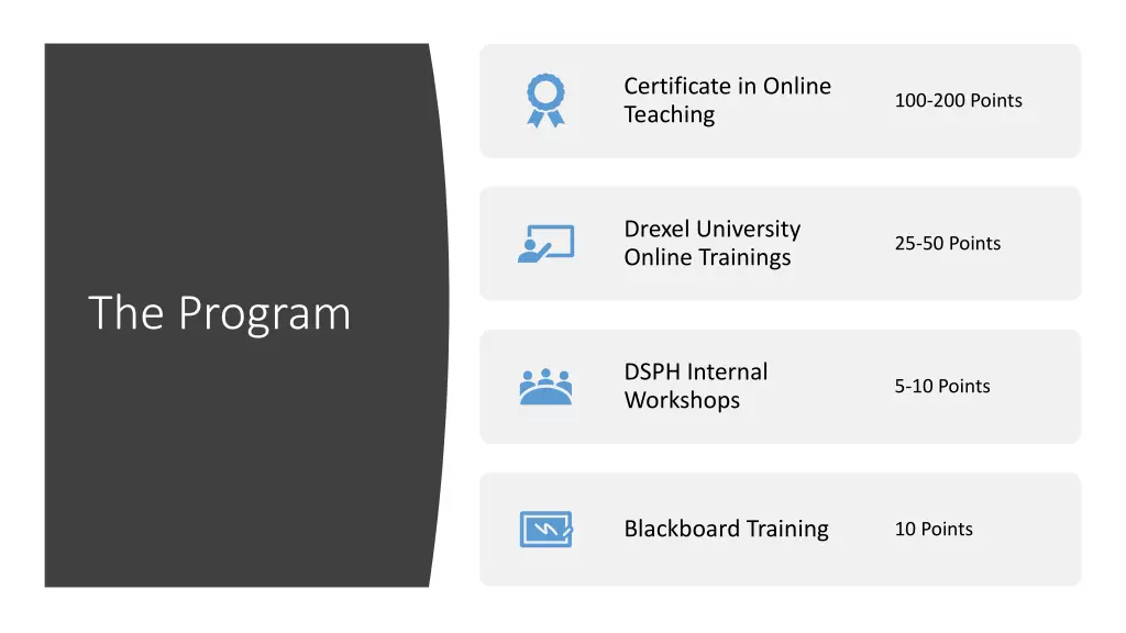 certificate in online teaching