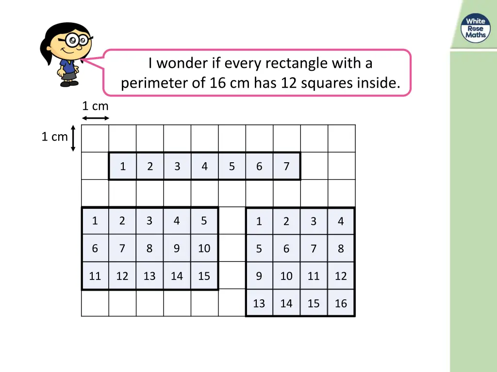 i wonder if every rectangle with a perimeter