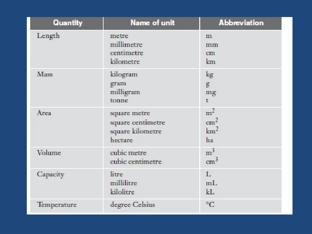 slide2