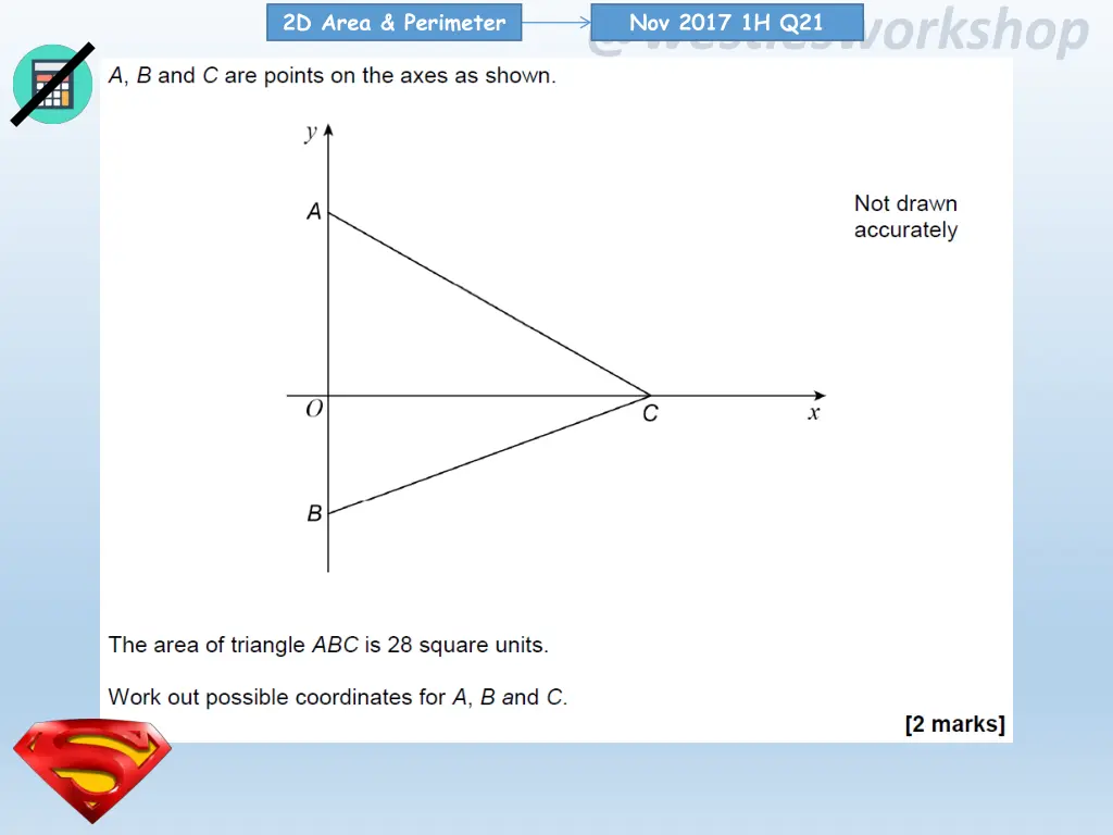 2d area perimeter 5