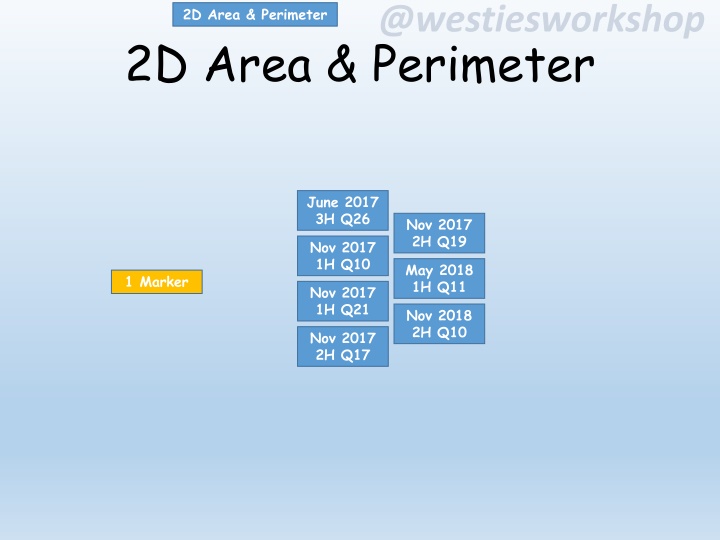 2d area perimeter