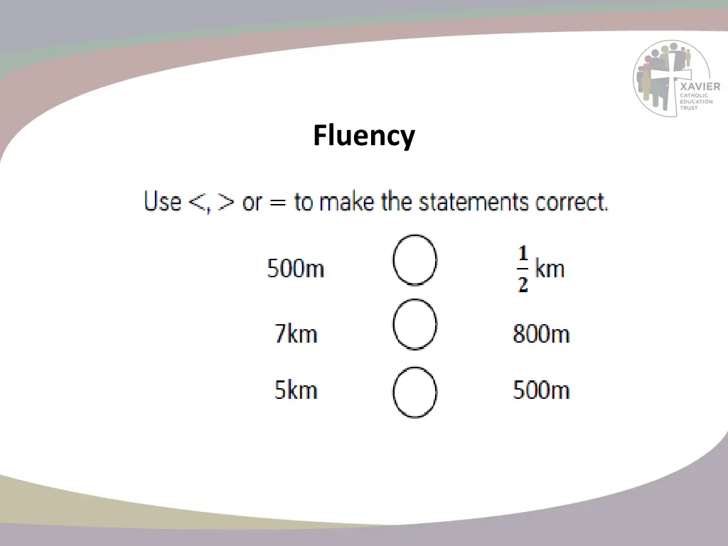 fluency 3