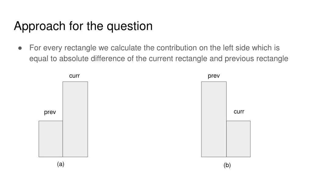 approach for the question