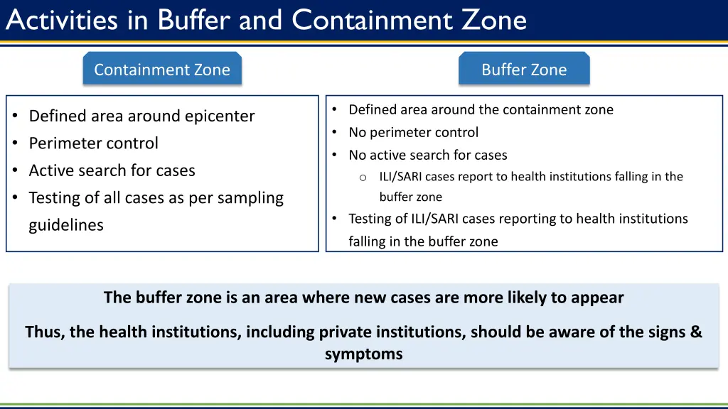 activities in buffer and containment zone