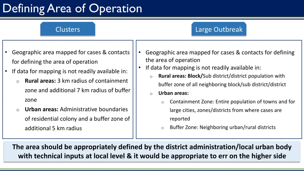 defining area of operation