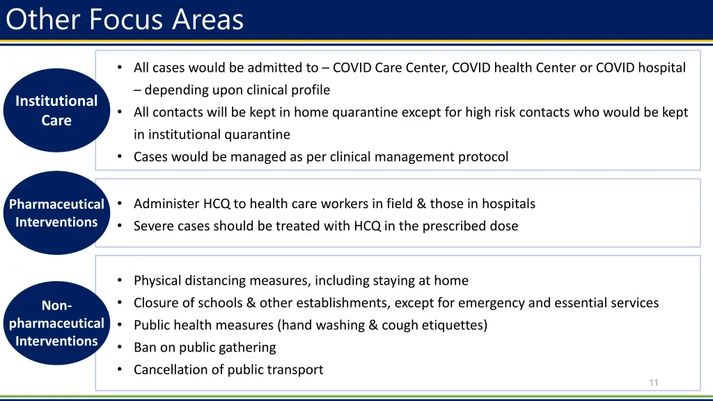 other focus areas