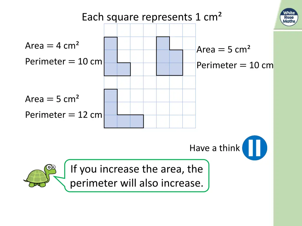 each square represents 1 cm