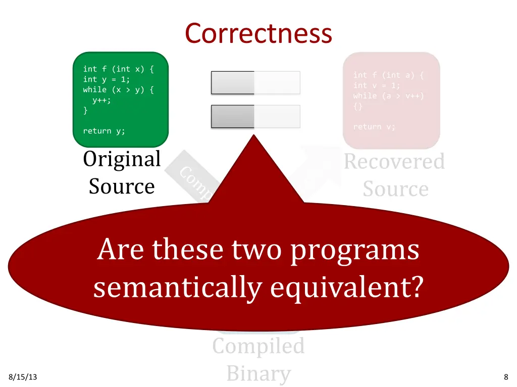 correctness