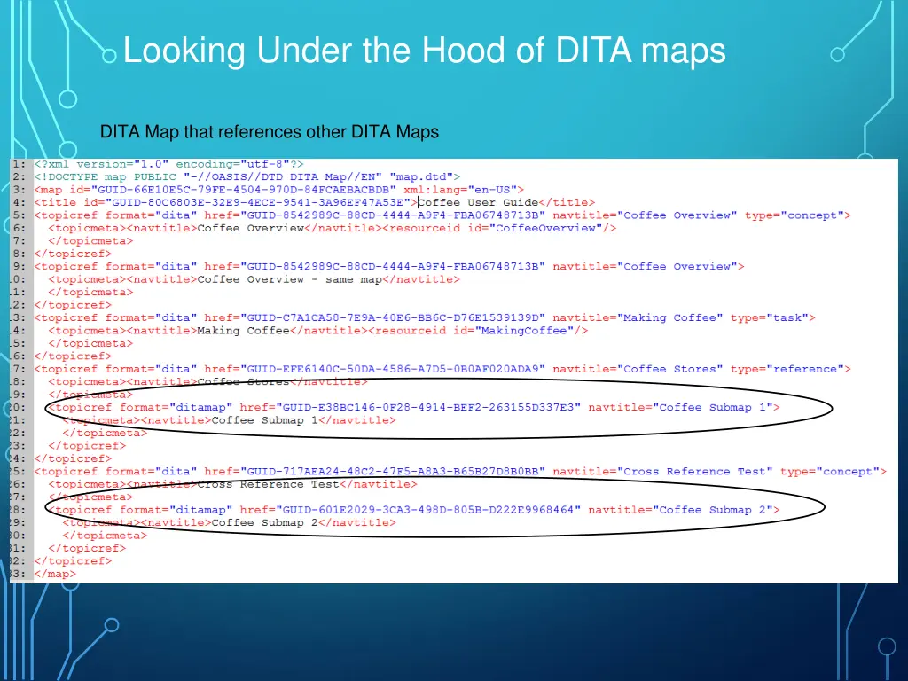 looking under the hood of dita maps