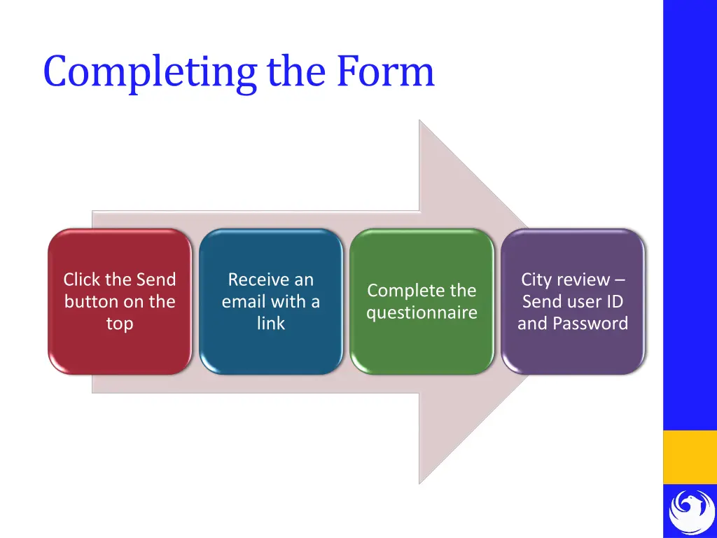 completing the form
