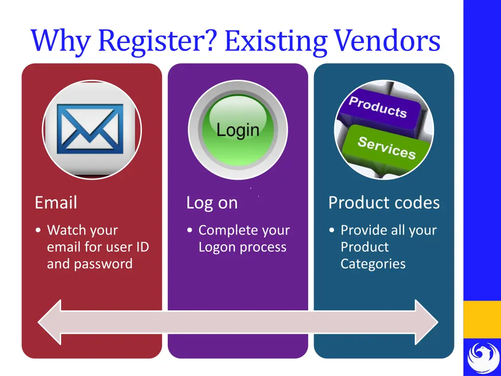 why register e xisting vendors