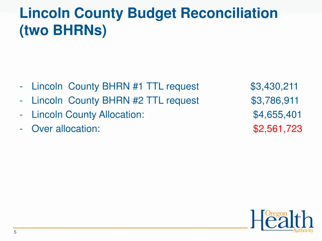 lincoln county budget reconciliation two bhrns