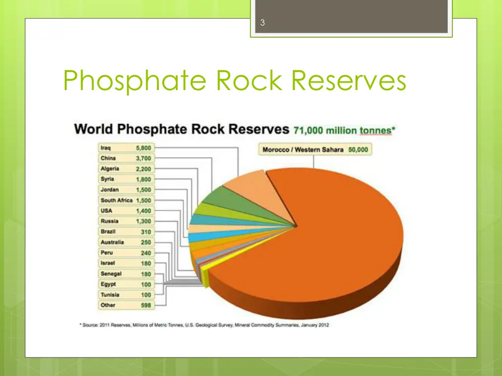 slide3