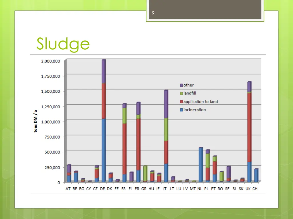 slide9