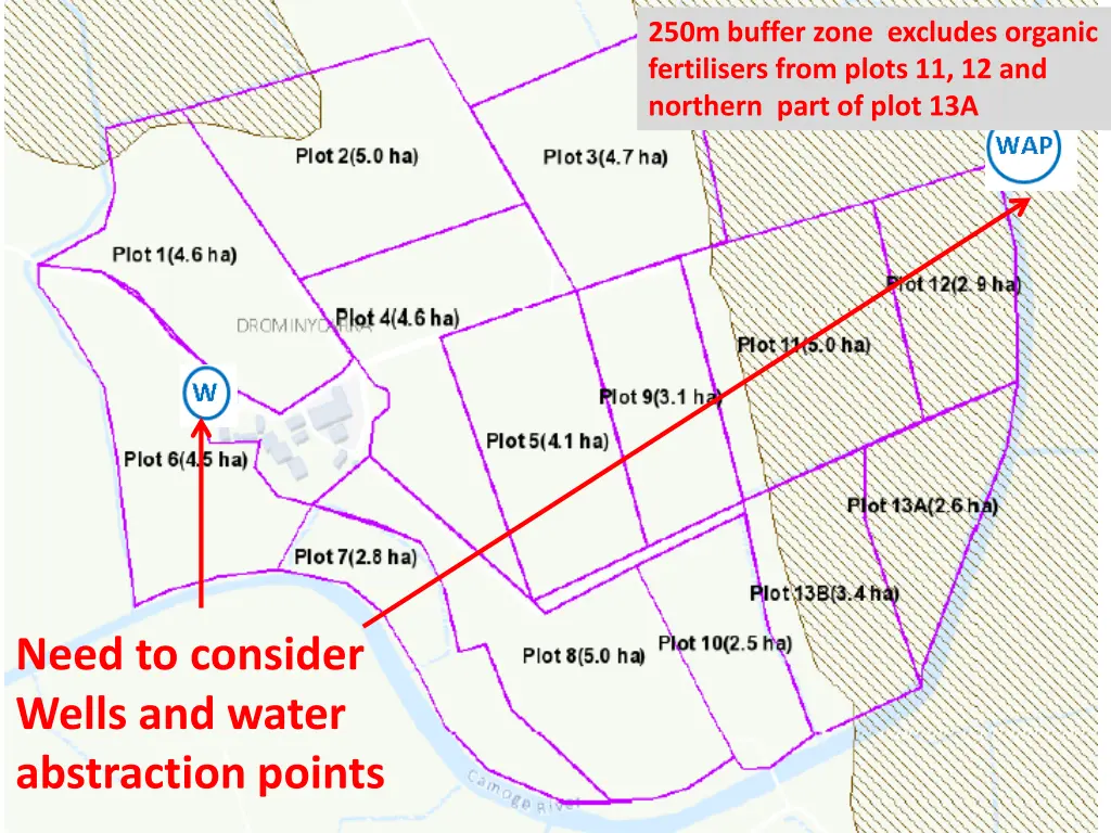 250m buffer zone excludes organic fertilisers