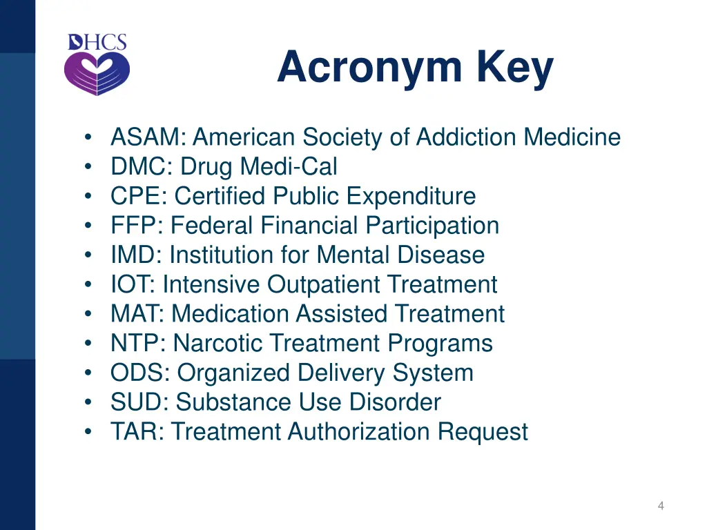 acronym key