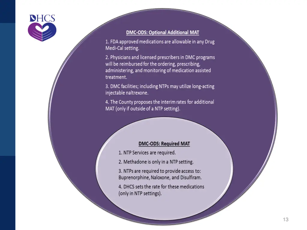 slide13