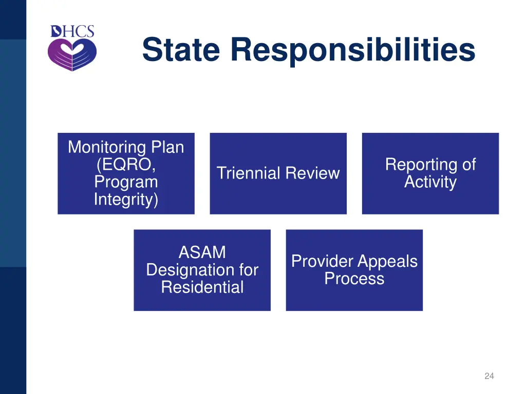 state responsibilities