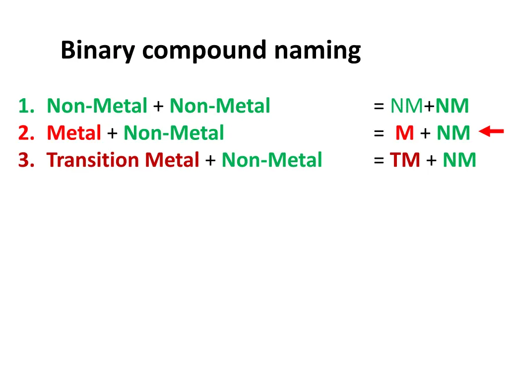 binary compound naming