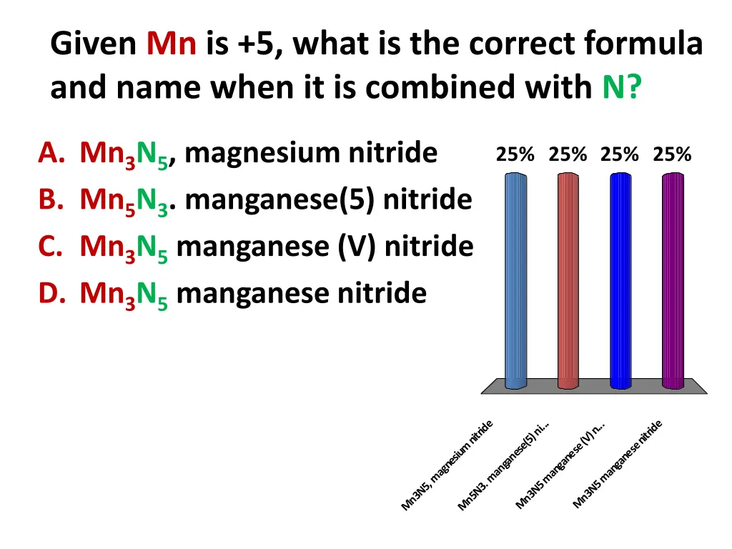given mn is 5 what is the correct formula