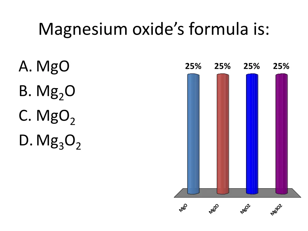 magnesium oxide s formula is
