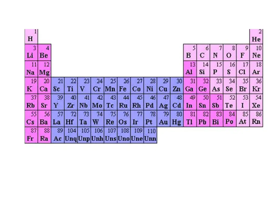 slide19