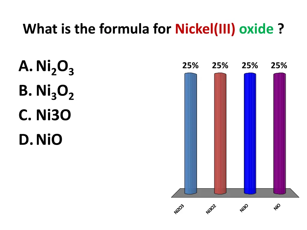 what is the formula for nickel iii oxide