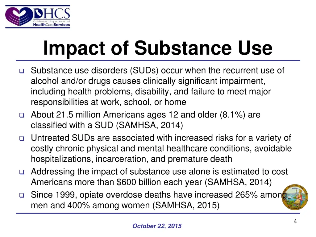 impact of substance use