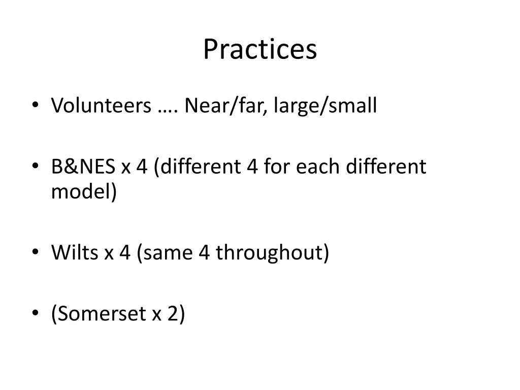 practices