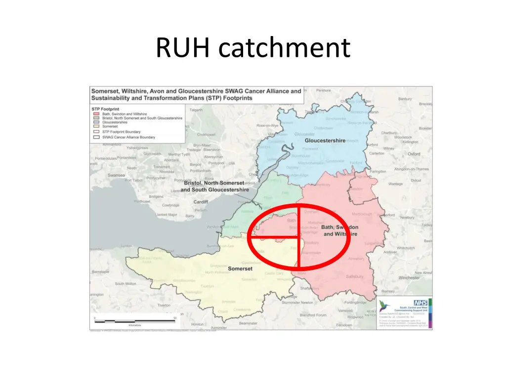 ruh catchment