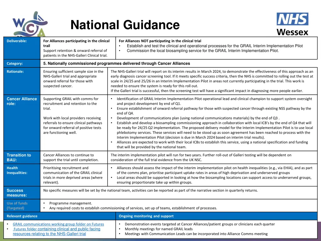 national guidance