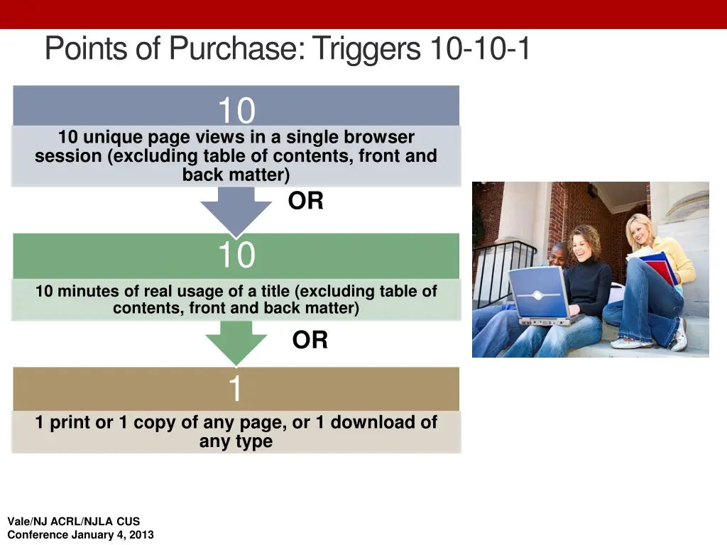 points of purchase triggers 10 10 1