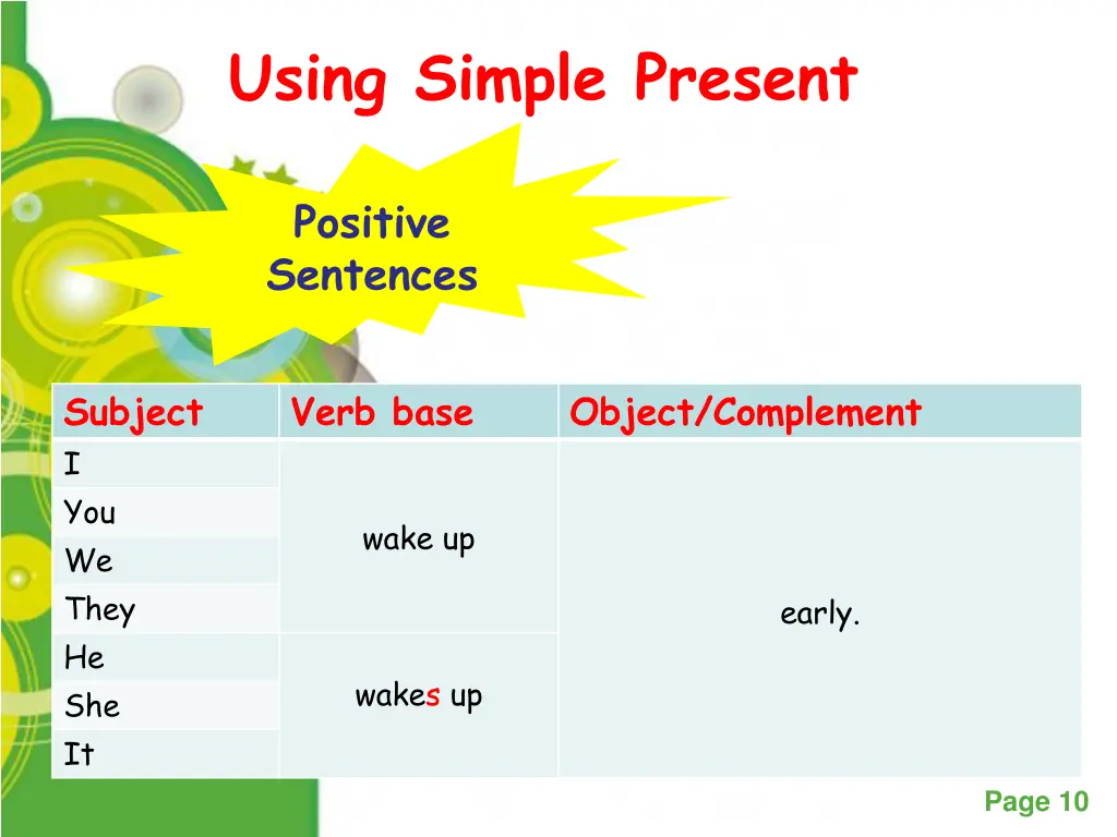 using simple present 1