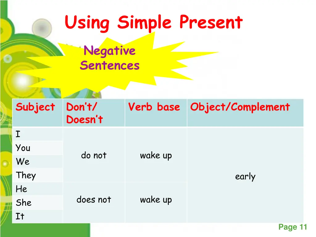 using simple present 2
