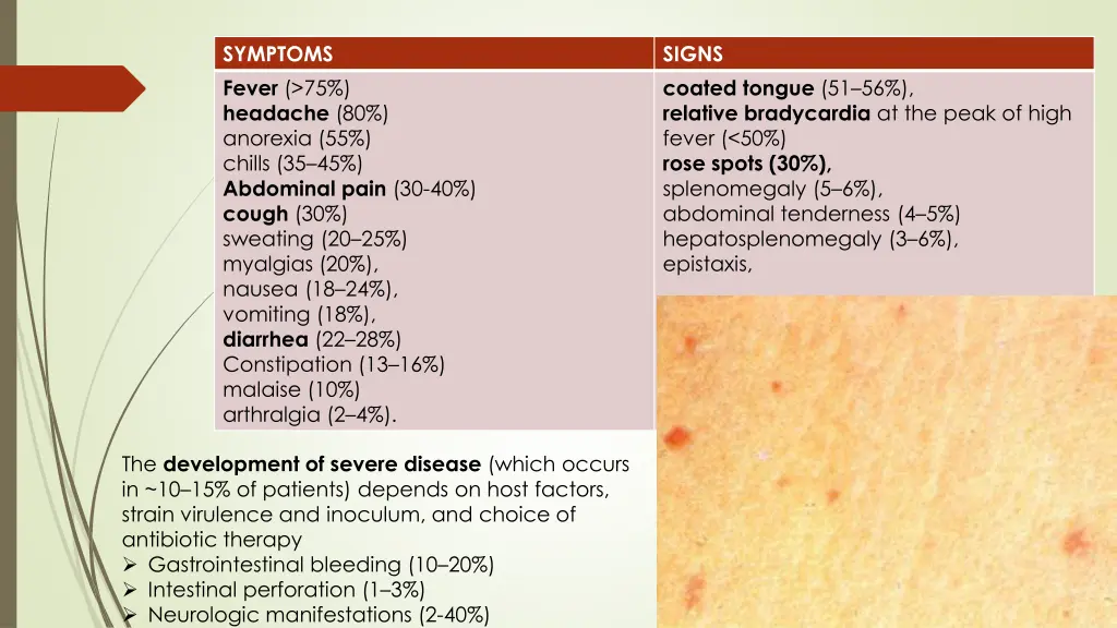 symptoms fever 75 headache 80 anorexia 55 chills